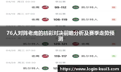 76人对阵老鹰的精彩对决前瞻分析及赛季走势预测