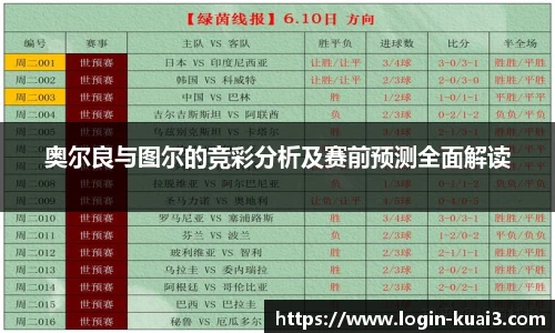 奥尔良与图尔的竞彩分析及赛前预测全面解读